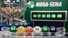 Mega-Sena acumula em R$ 15 milhões para o próximo sorteio