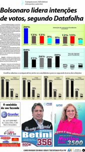 Edi&ccedil;&atilde;o 1255