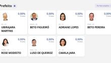 Paneil de apuração com candidatos 