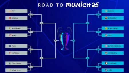 Assim ficou os confrontos das oitavas de final da Liga dos Campeões
