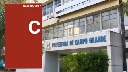 A nota da Capital no Sistema de Capacidade de Pagamento (CAPAG) é "C" - 