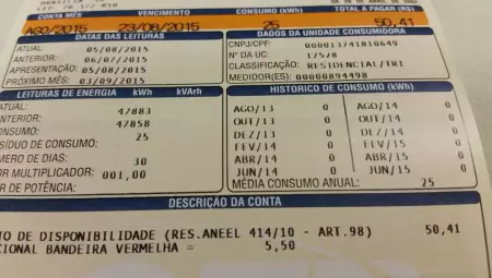  Com isso, o adicional cobrado a cada 100 kWh consumidos cai de R$ 4,46 para R$ 1,885