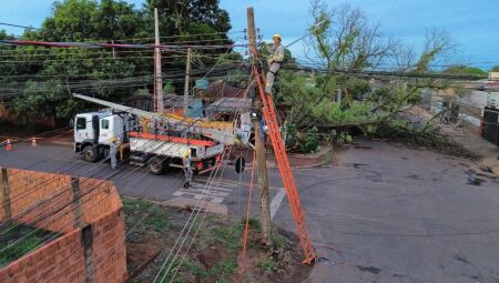 Equipes da Energisa estão preparadas para o fim de semana de Enem