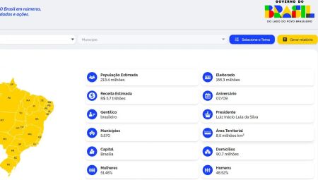 Site permite analisar dados federais