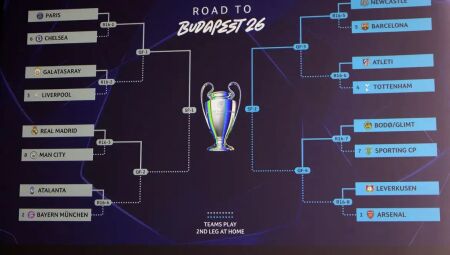 Chaveamento da Liga dos Campe&otilde;es