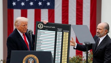 Donald Trump ao divulgar tarifas rec&iacute;procas em 2025