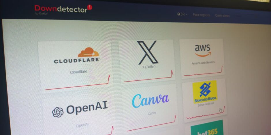 Sites apresentam problemas - 