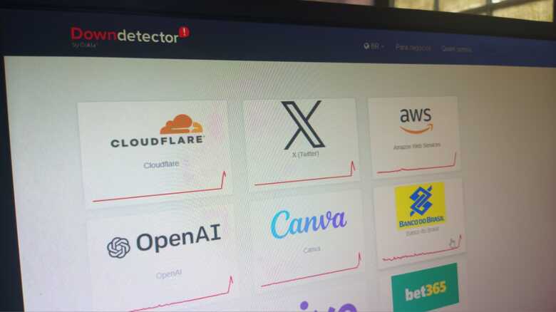 Sites apresentam problemas - 