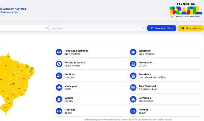 Site permite analisar dados federais