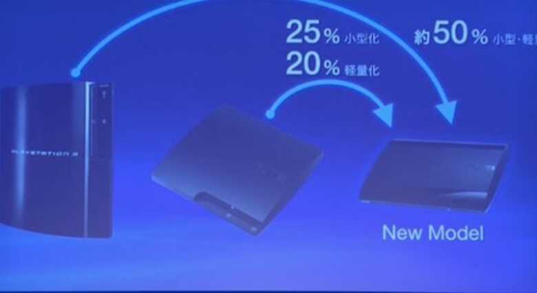 Sony mostrou evolução do PlayStation 3 em evento no Japão, que foi transmitido pela internet.