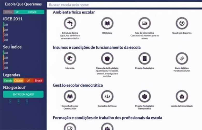 Reprodução do projeto piloto do site Escola que Queremos.