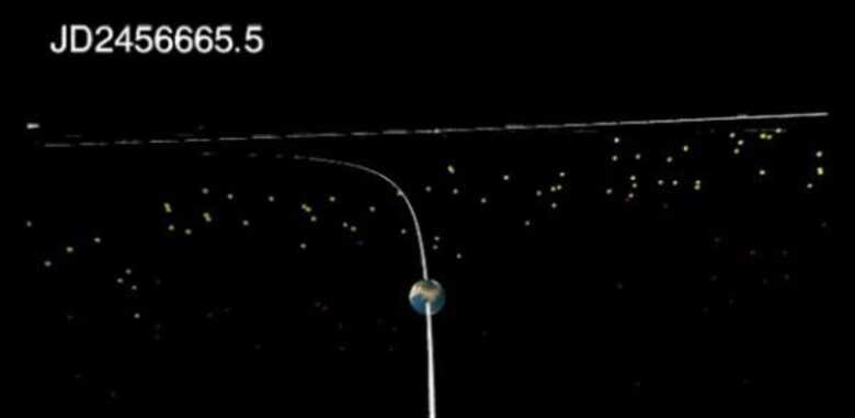Cometa Ison vai cobrir Terra de "poeira" em janeiro de 2014, segundo modelo de trajetória feita por Paul Wiegert.