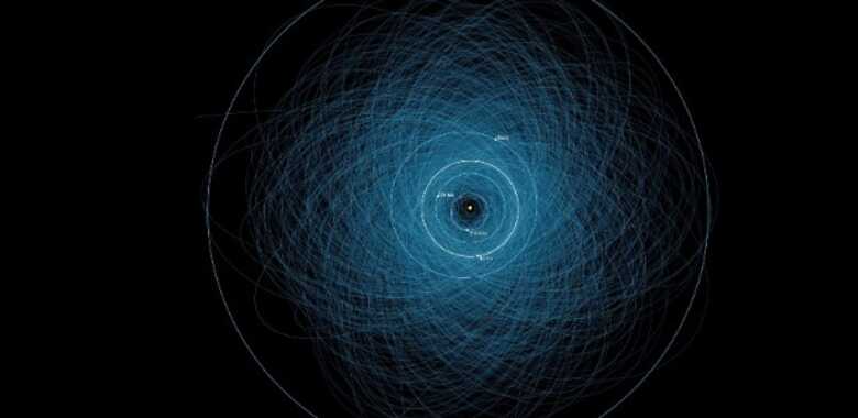 A Terra está cercada por mais de mil asteroides perigosos, mostra mapeamento da Nasa (Agência Espacial Norte-Americana). (Imagem: Nasa/JPL-Caltech)