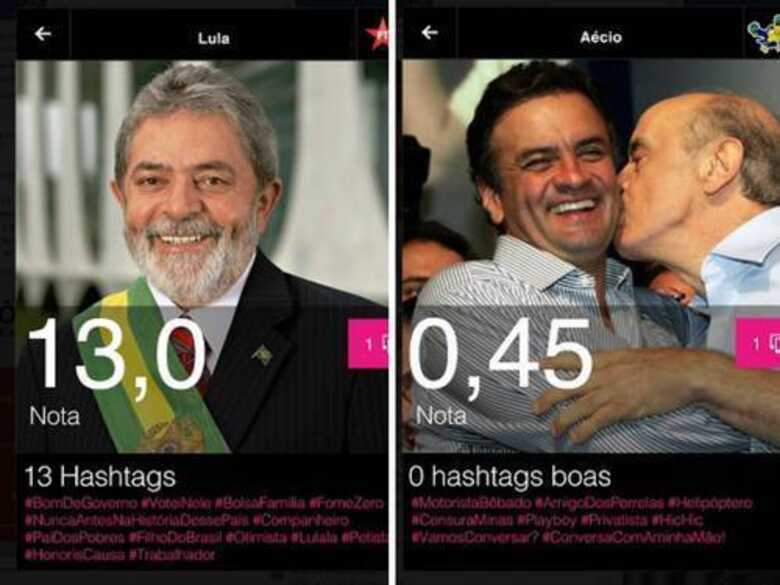 Página do PT no Facebook brinca com perfis de Lula e de Aécio no aplicativo Lulu. (Foto: Reprodução internet)