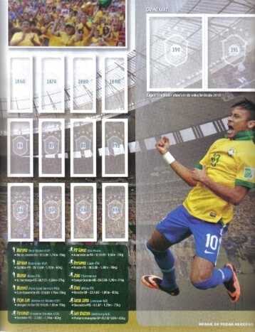 Álbum terá informações e curiosidades sobre as participações do Brasil em torneios internacionais. (Foto: divulgação)