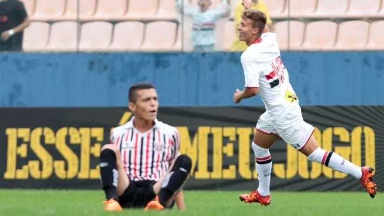 Os jovens do São Paulo começaram 2016 com o pé direito (Imagem: reprodução)