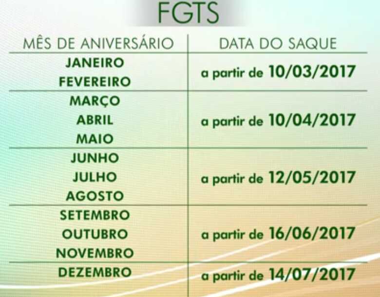 Data limite e atfé 31 de julho