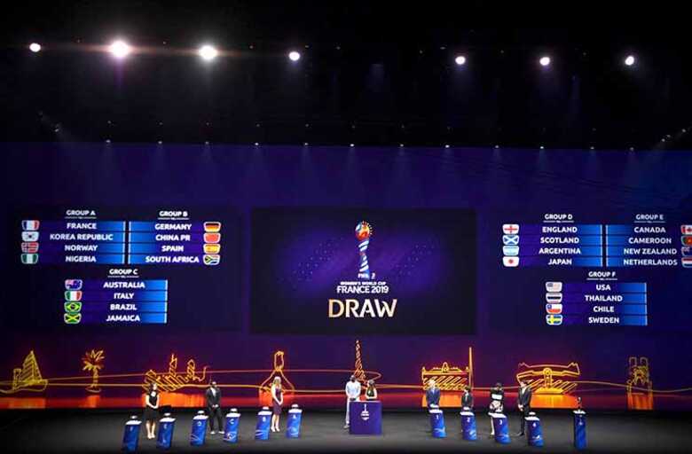 As 24 seleções foram divididas em quatro potes, com seis times em cada um, a divisão foi feita com base no ranking mundial da Fifa