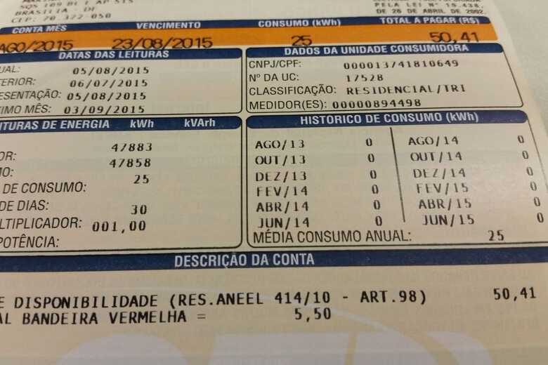 Calculo para bandeiras tarifárias levam em conta o risco hidrológico e o preço da energia