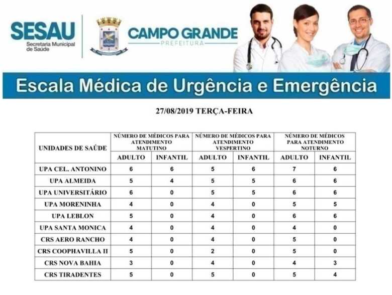 Para o público adulto, clínico geral, o atendimento é completo nos três períodos do dia