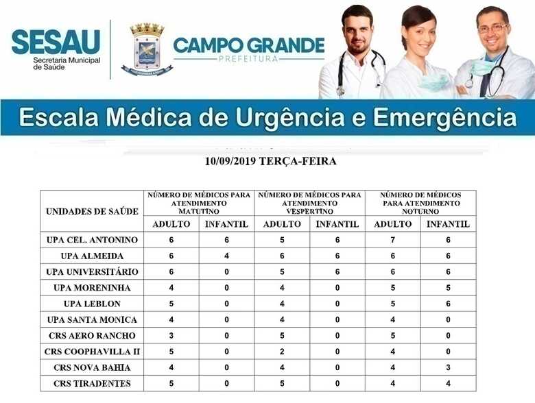 Para o público adulto, clínico geral, o atendimento é completo nos três períodos do dia