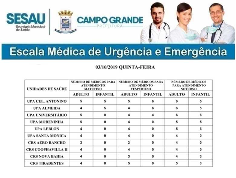 Para o público adulto, clínico geral, o atendimento é completo nos três períodos do dia