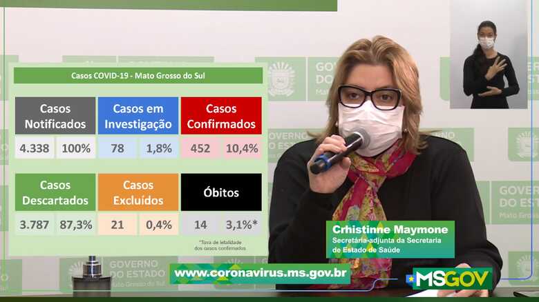 Live do Governo do Estado de Mato Grosso do Sul desta quinta-feira (14)