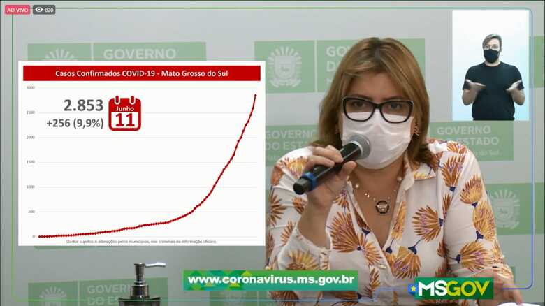 Live exibida no perfil do facebook do Governo do Estado de Mato Grosso do Sul