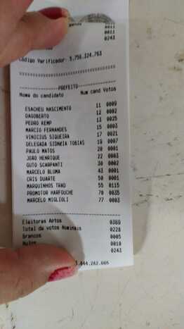 Informações são extra oficiais