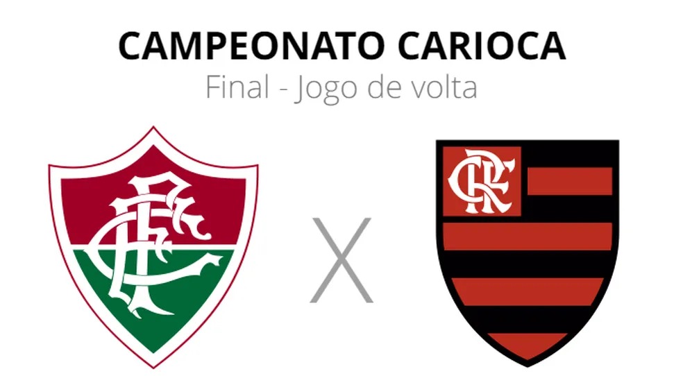 Flamengo x Fluminense: onde assistir, horário, escalações e arbitragem