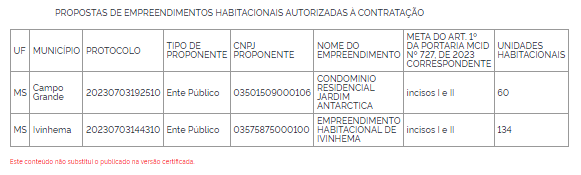 Captura de tela 2024 02 02 075911