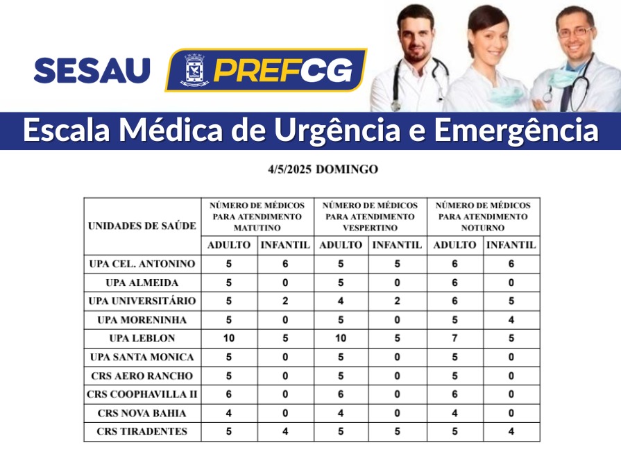 Plantão UPAs: Confira escala médica deste domingo na Capital